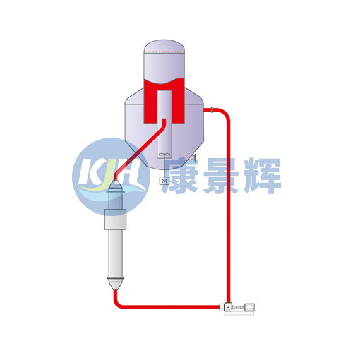 DTB結晶器-改進型廠家-青島康景輝