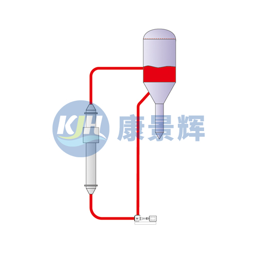 FC結晶器廠家-青島康景輝