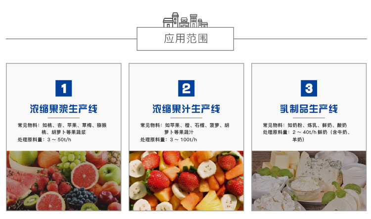 提取濃縮設備 提取濃縮設備